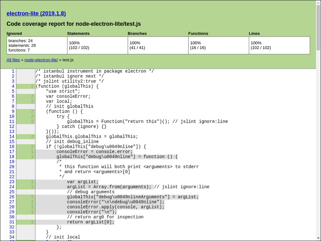 png compressor node.js npm package