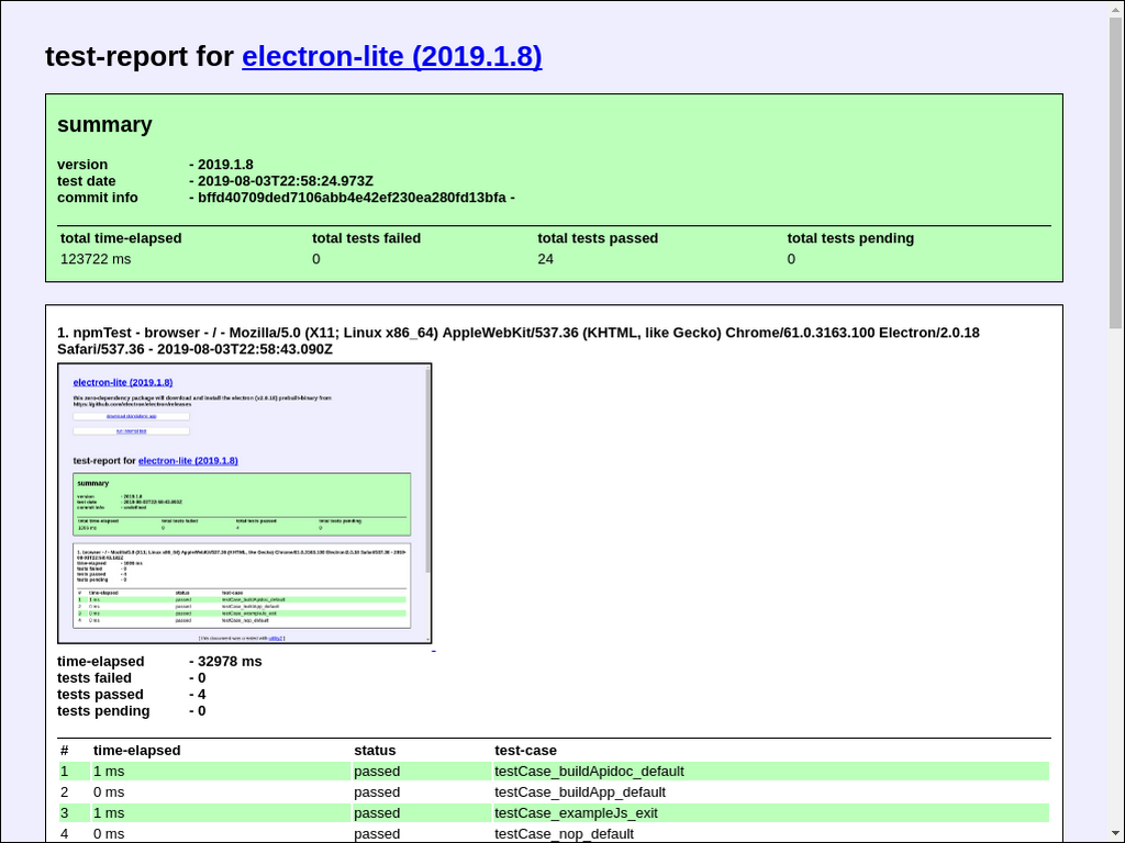 instal the new version for windows Electron 25.3.2