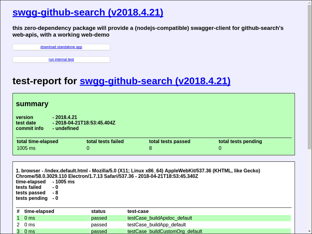Khtml user. APPLEWEBKIT/537.36. GITHUB Gist. Mozilla/5.0 (Linux; Android 10;. X11; Linux x86_64.